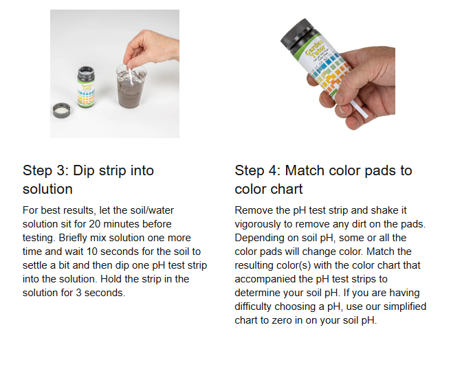 images for how to test your soils ph