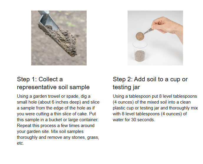 images for how to test your soils ph